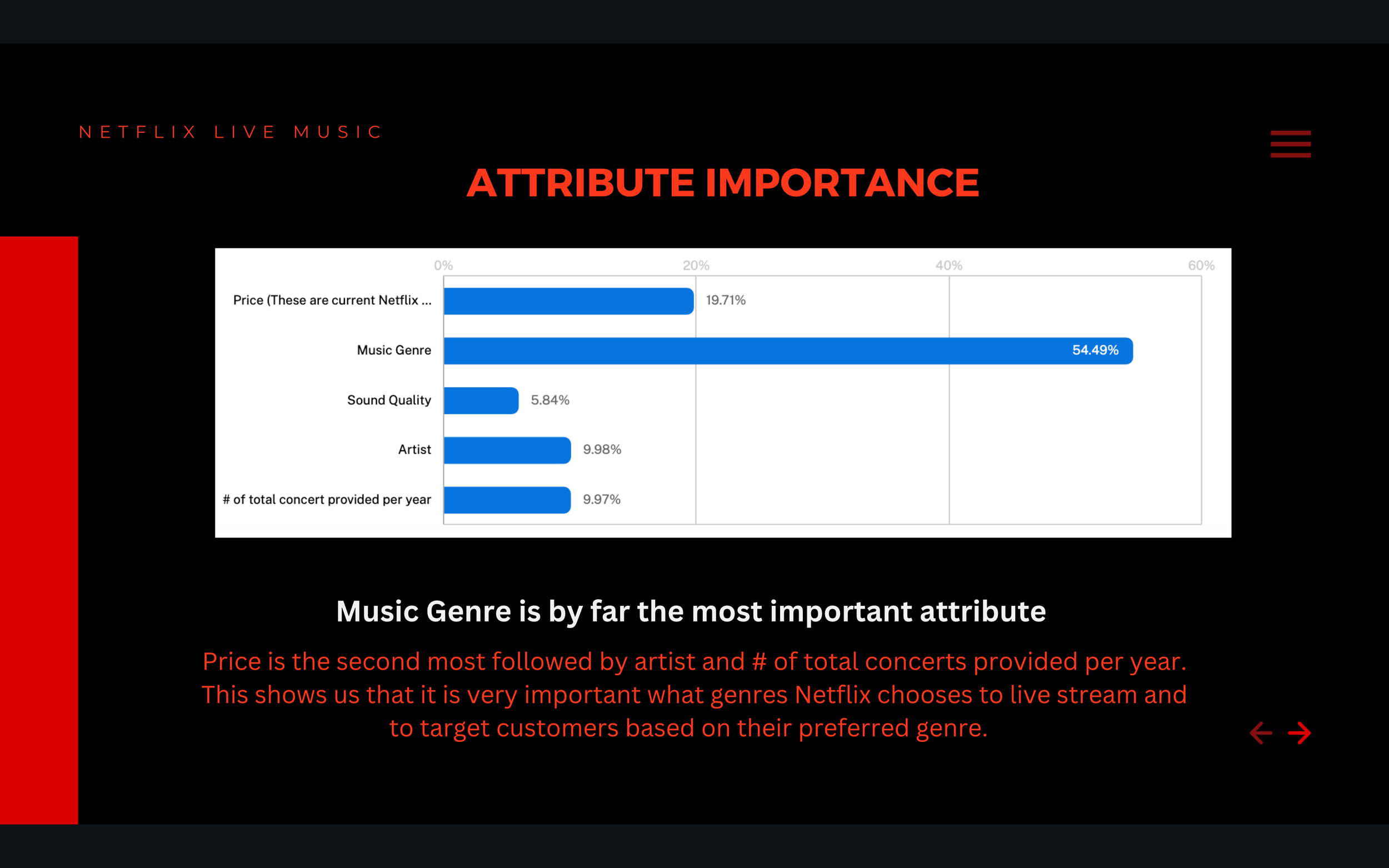 Screenshot 2025-12-09 at 15.43.26.png