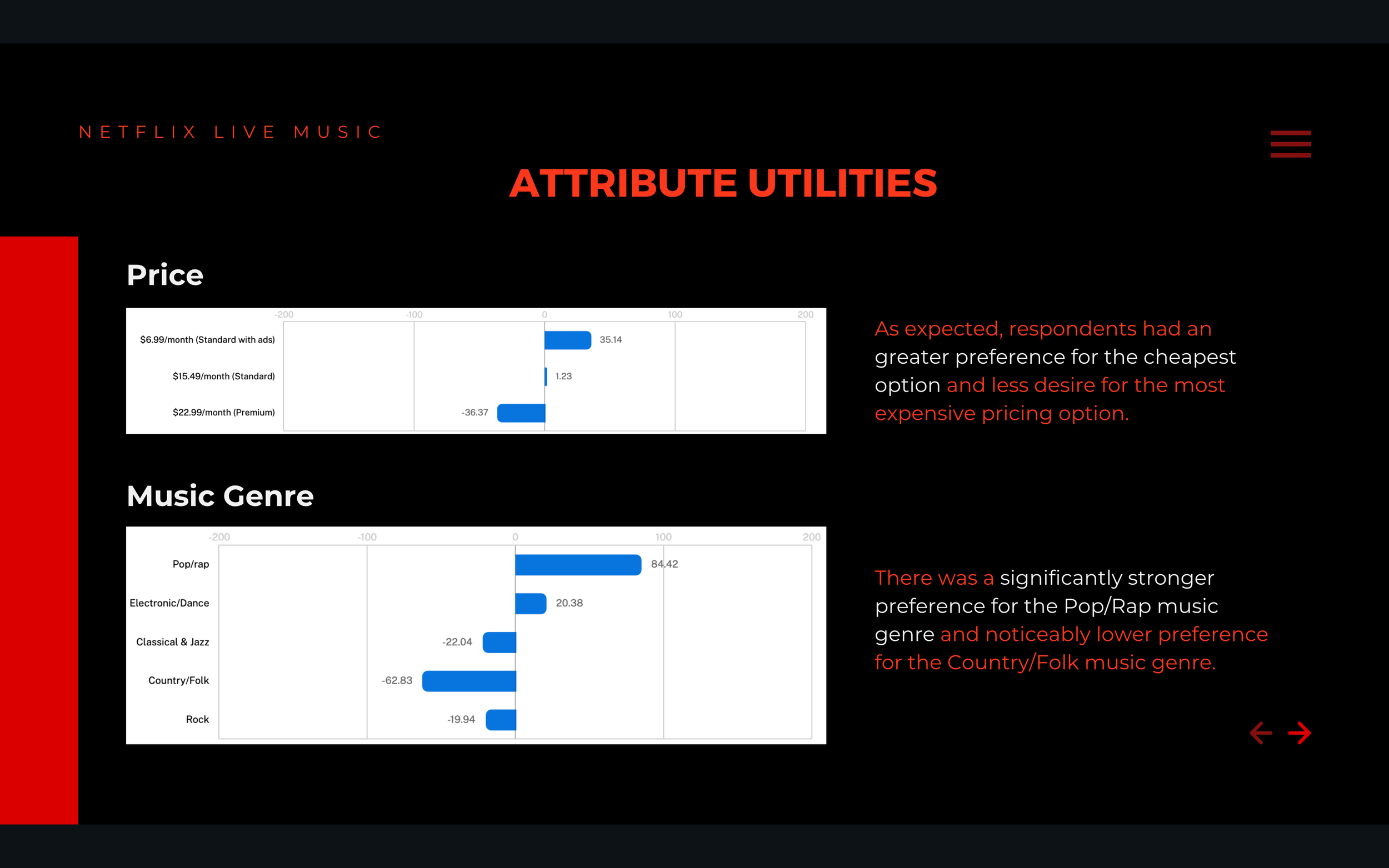 Screenshot 2025-12-09 at 15.43.36.png