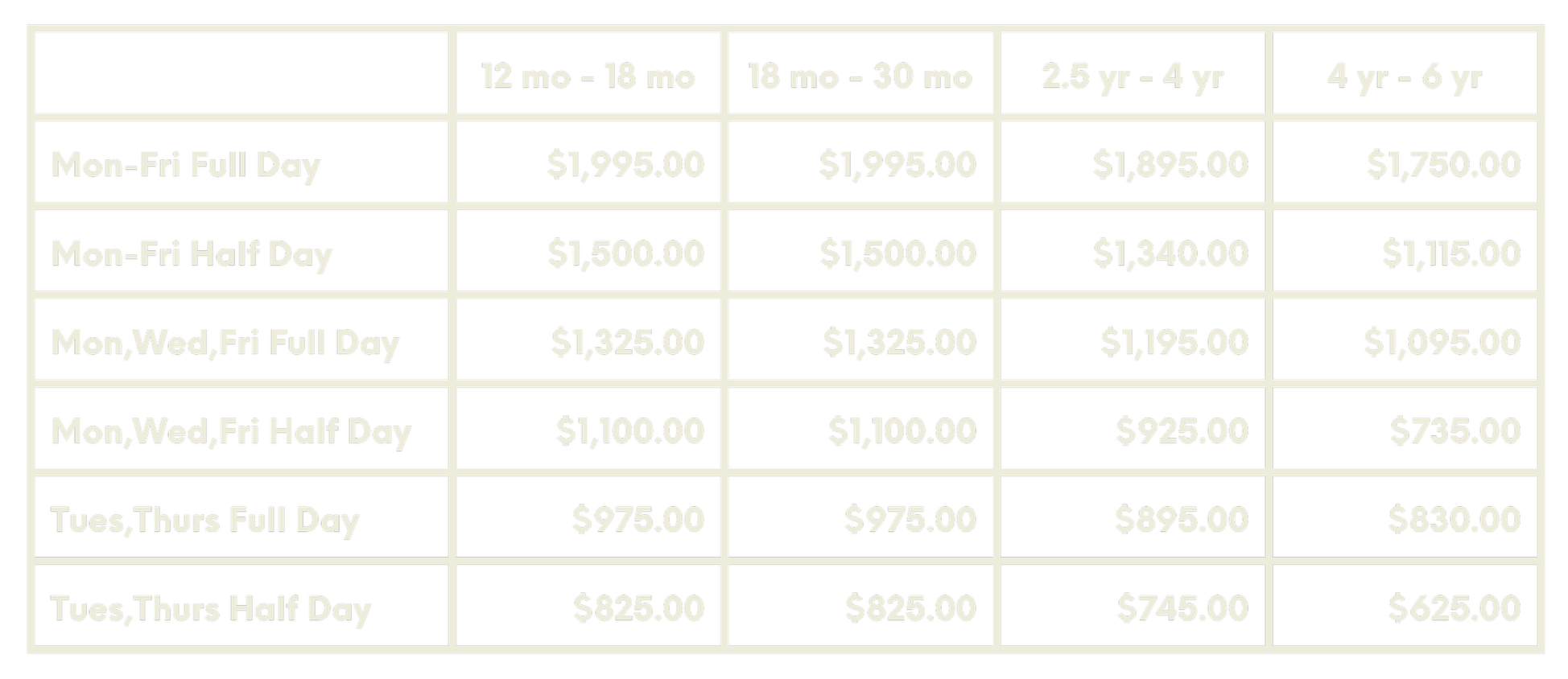 Price chart for childcare sessions categorized by age groups and days of the week, showing costs for full day and half day options from Monday to Friday, including specific prices for Tuesday and Thursday full and half days.