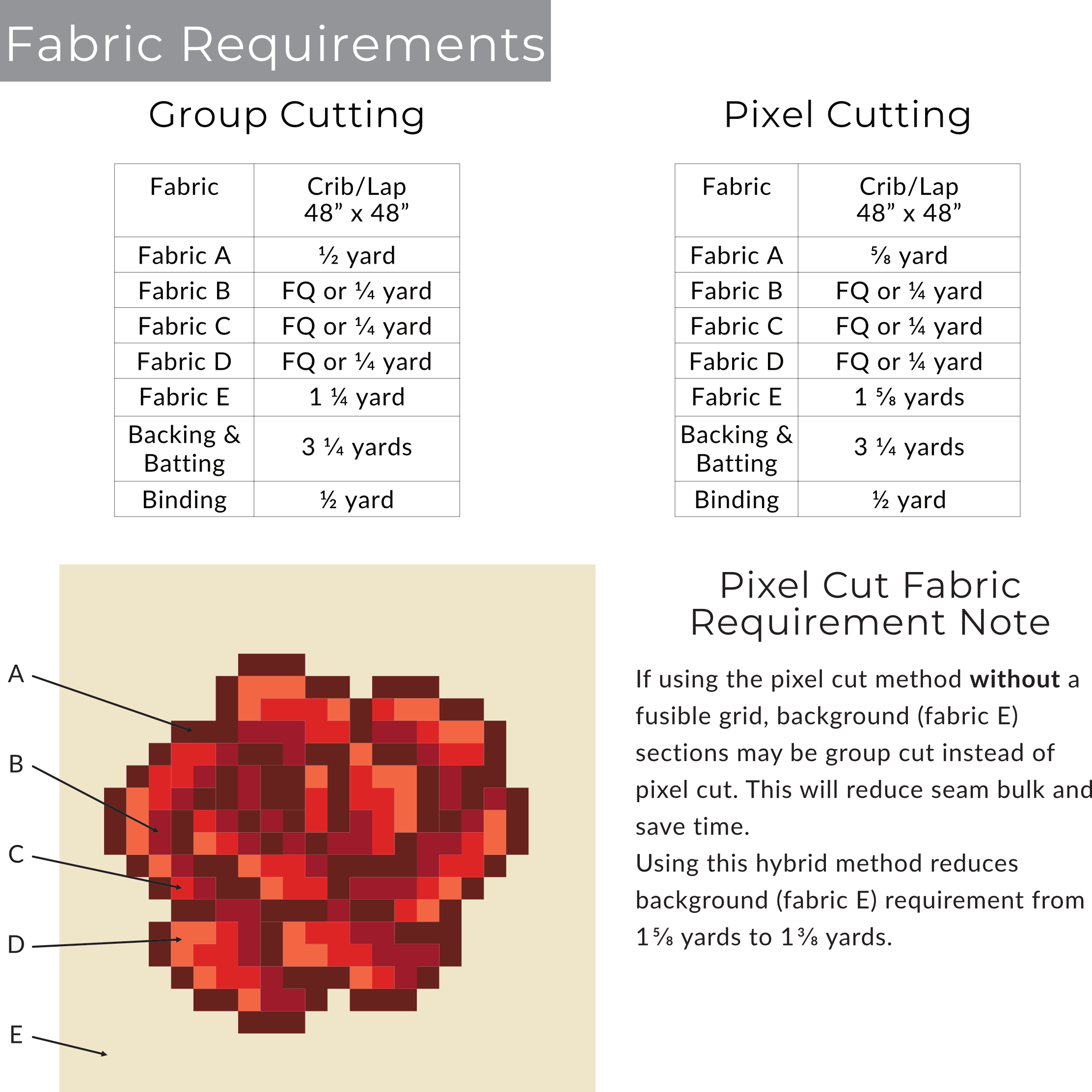 Rose+fabric+requirements.png