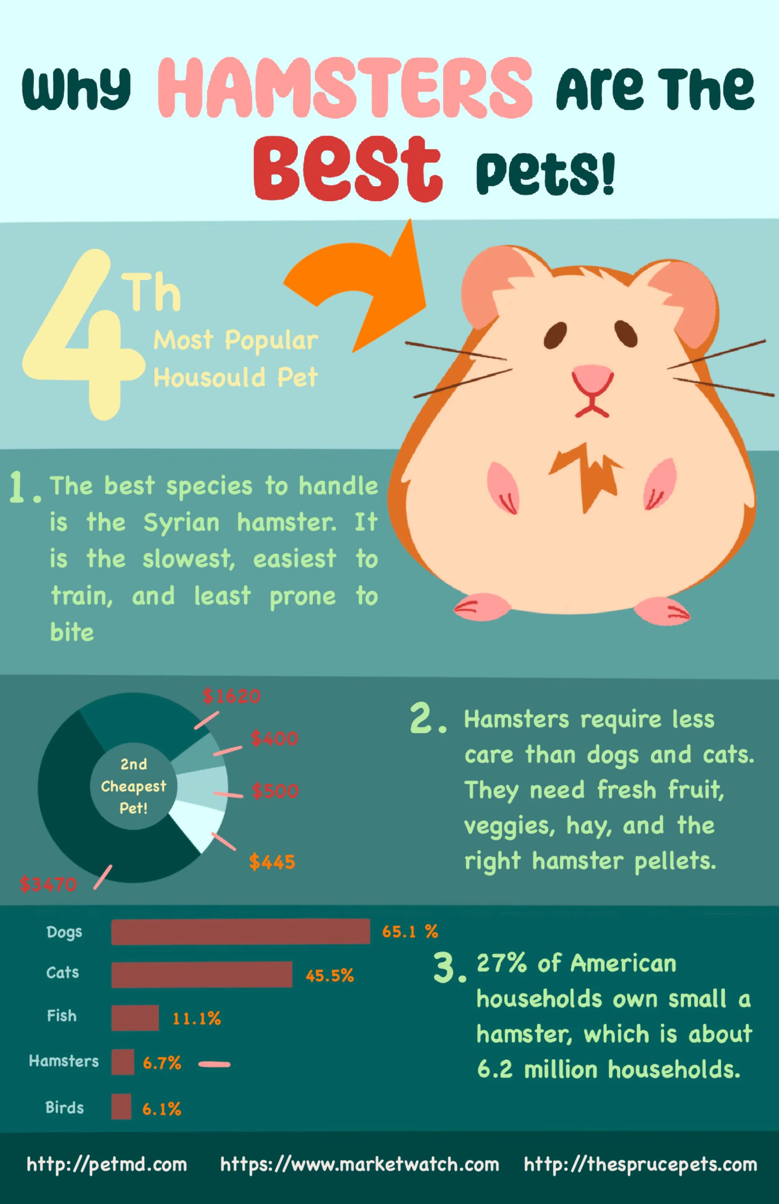 andersonandrewl_93064_9384449_AndersonAndrew - ARS 230-02 FA24 - Assignment 7(2)_Page_03.jpg