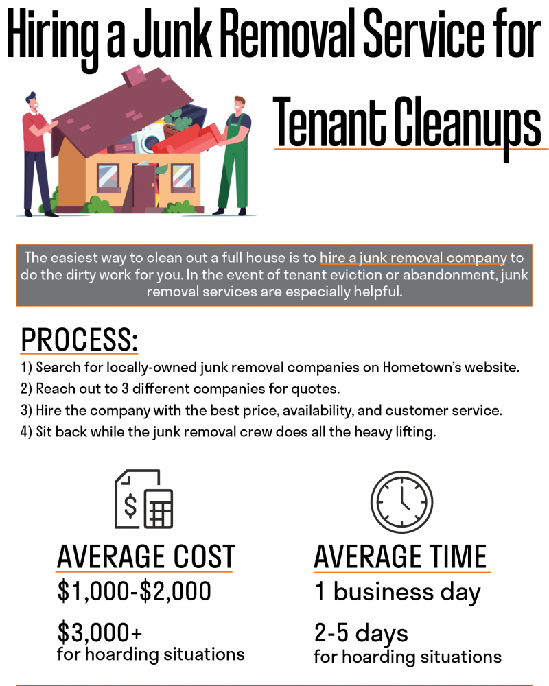 Apartment &amp; Rental Cleanouts Made Easy