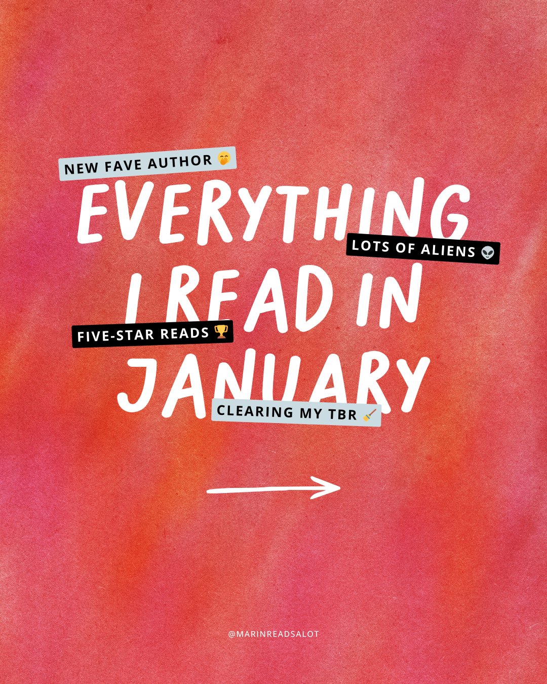 Graphic showing my January reading wrap-up