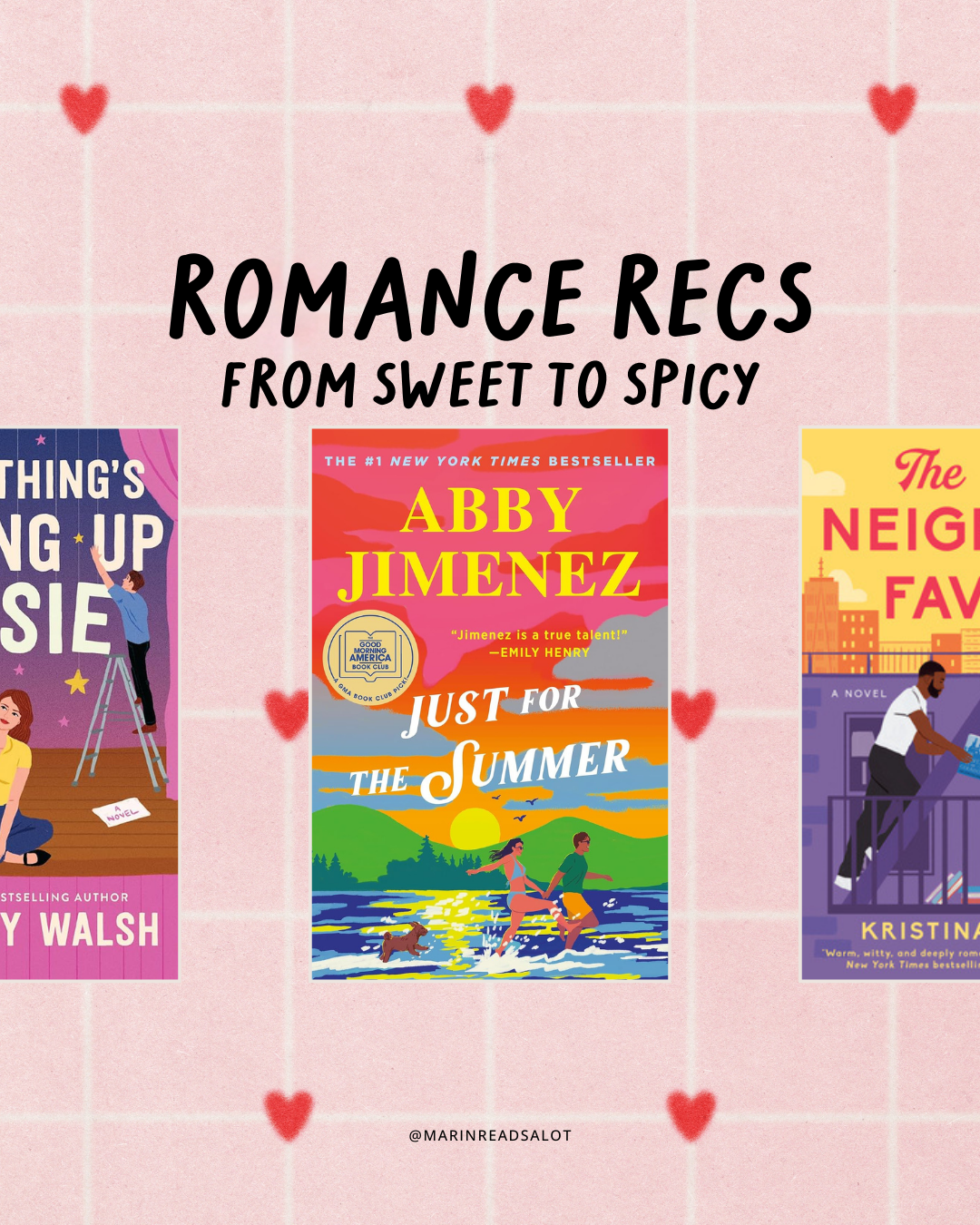 Graphic of romance books from sweet to spicy