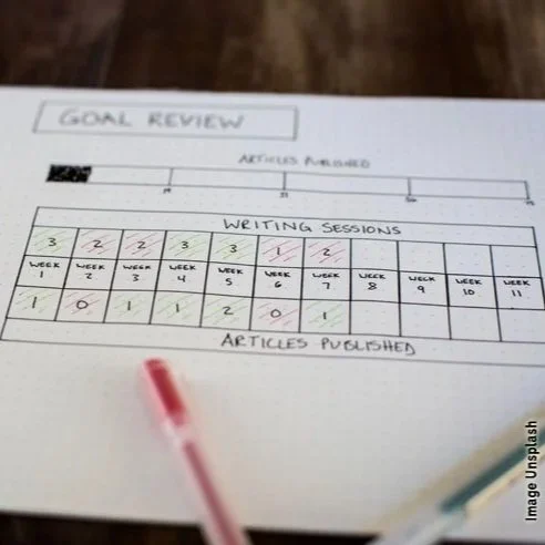 Towards continuous evaluation?