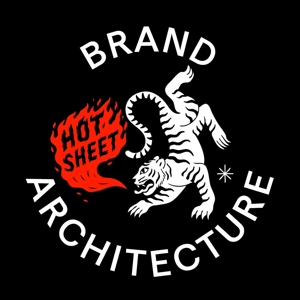Hot Sheet: Brand Architecture