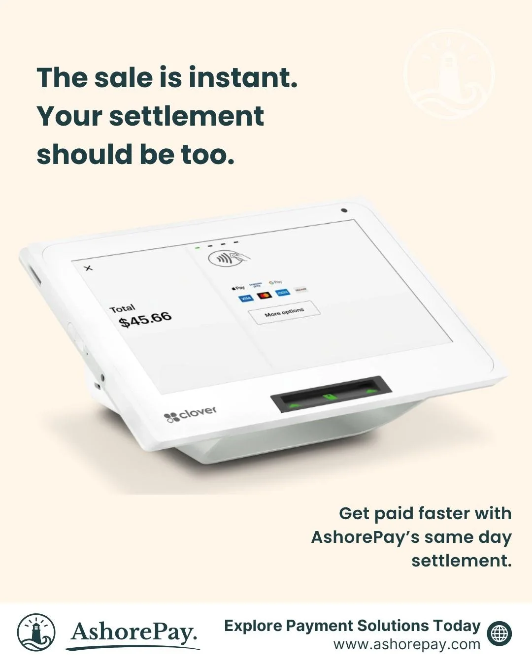 Because waiting until tomorrow for today's money feels old fashioned. Switch to AshorePay to improve your payment processes.