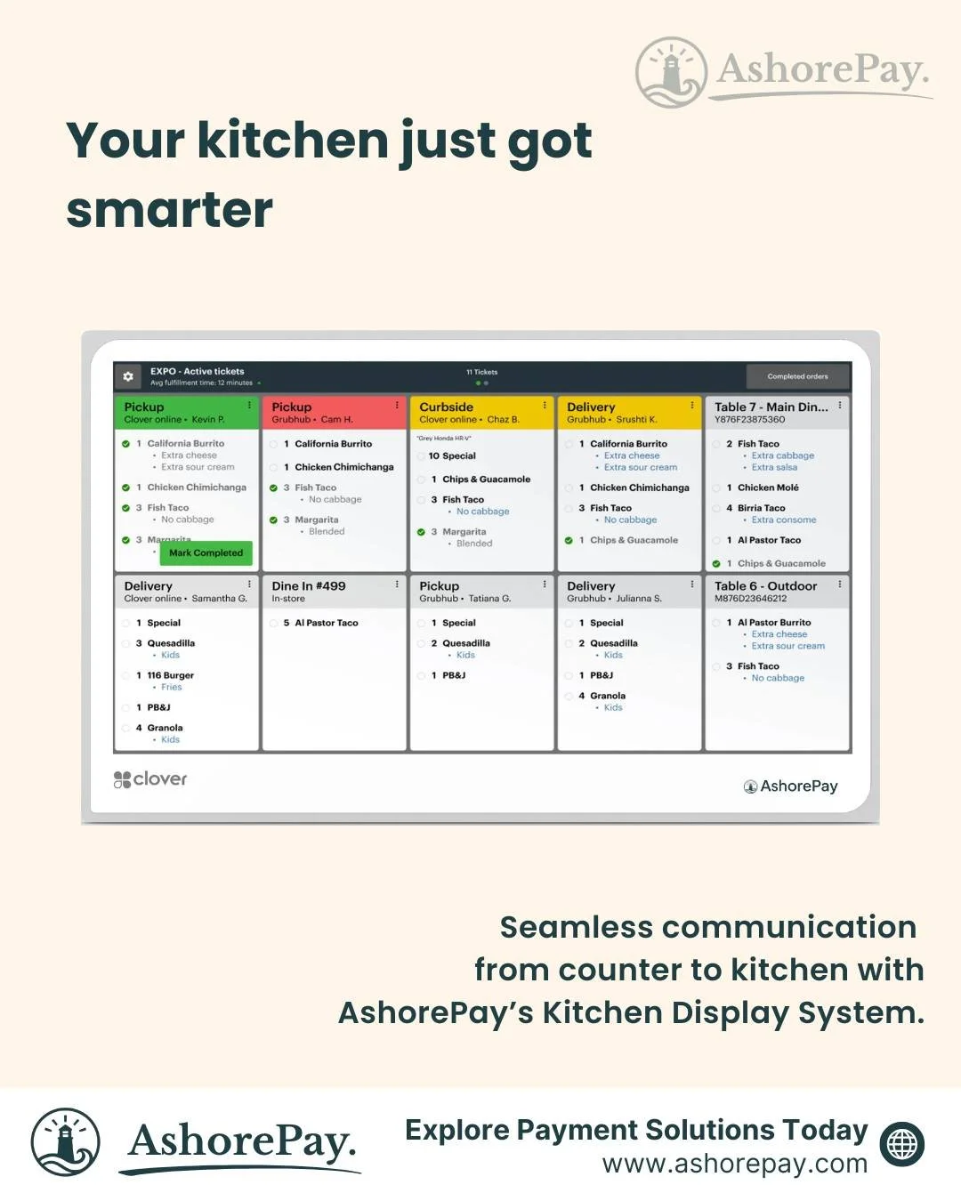 AshorePay's Kitchen Display System, designed to keep your kitchen moving during the busiest rushes. Orders appear instantly on screen, staff can manage prep in real time, and your front of house and kitchen stay perfectly in sync.

No more paper dock