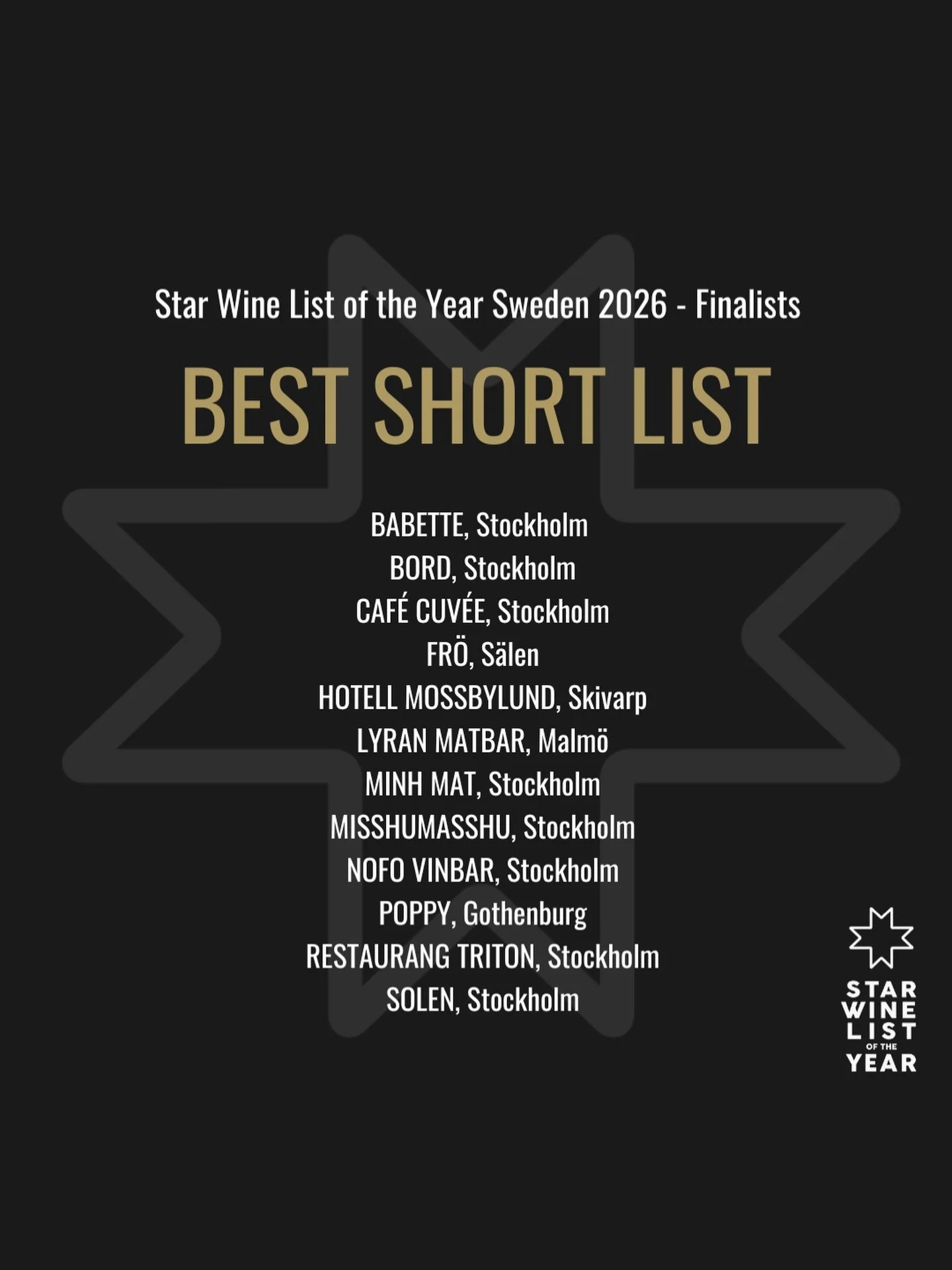 Thank you @starwinelist. Once again in good company!