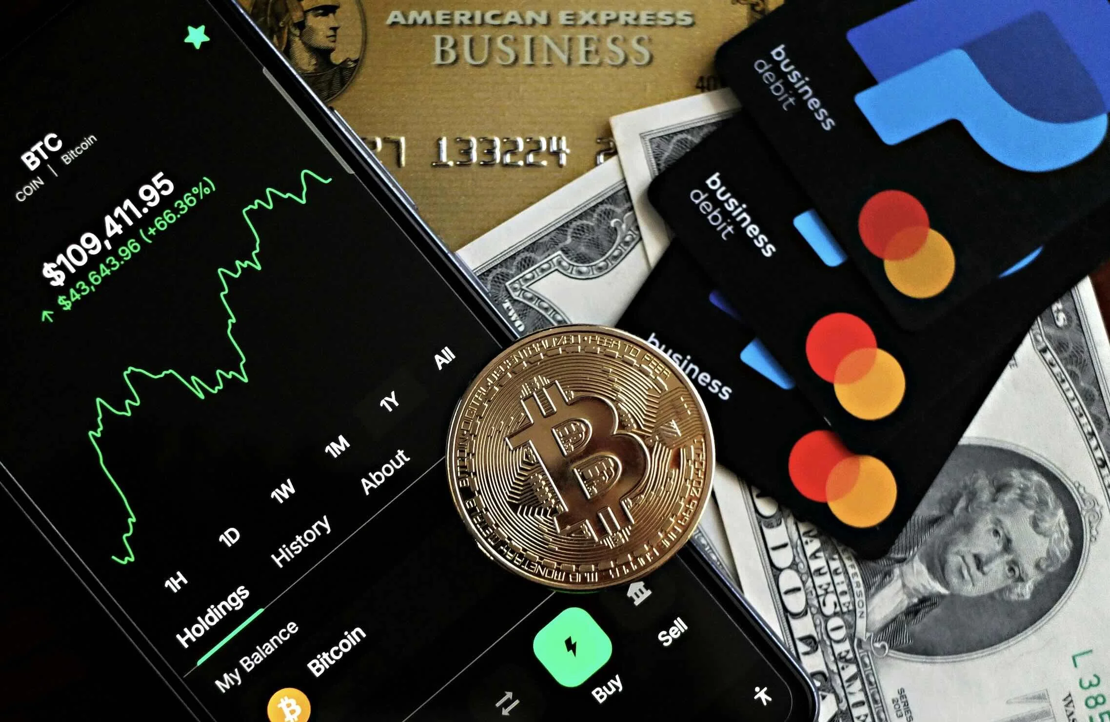 Is It Safe to Buy Bitcoin with a Credit Card? What US Buyers Need to Know