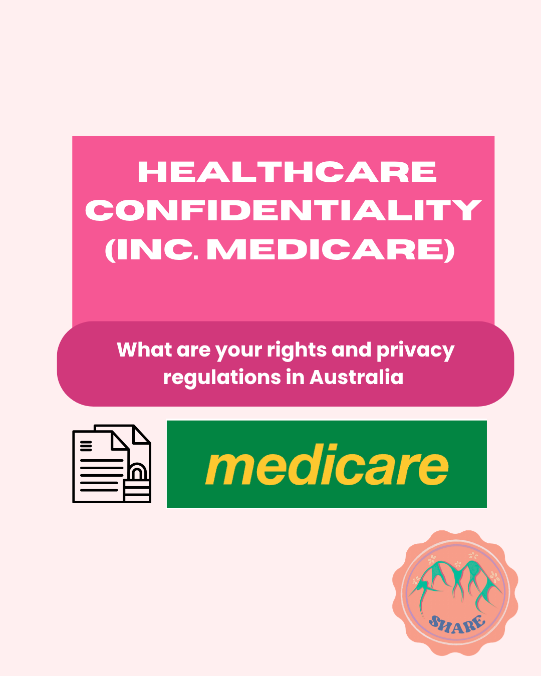 Medicare and Privacy