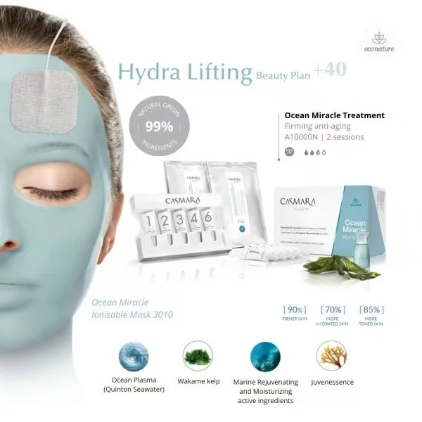 Facial products used