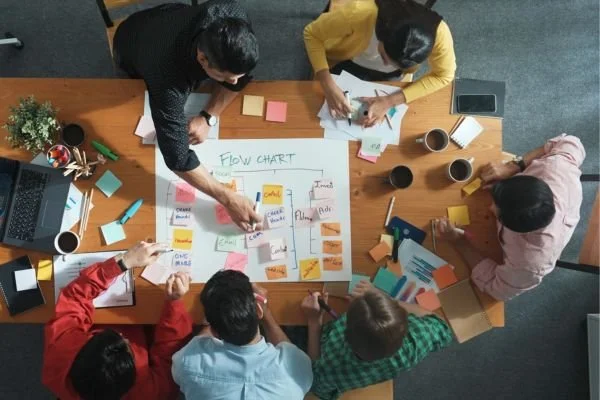 PRINCE2® Agile
