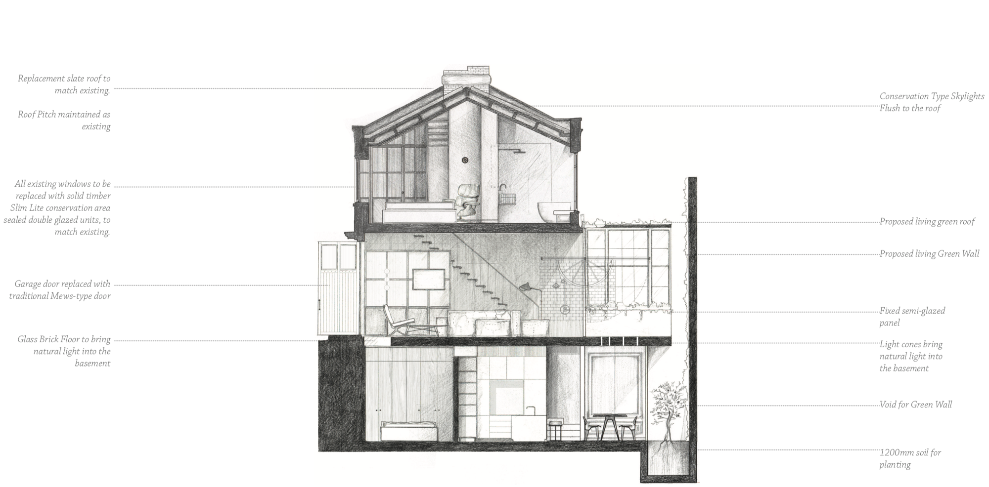 Section_2000_c.png