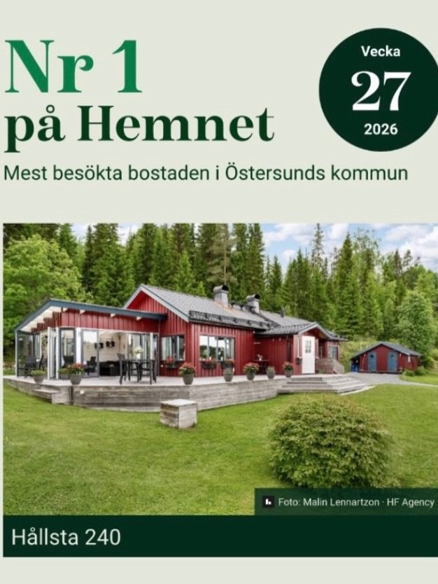 Den h&auml;r fastigheten blev n&aring;got alldeles extra. H&aring;llsta 240 &auml;r s&aring;ld och intresset var stort. Under vecka 27 var den mest bes&ouml;kta fastigheten i hela &Ouml;stersunds kommun. S&aring; himla kul att bilderna fick genomslag