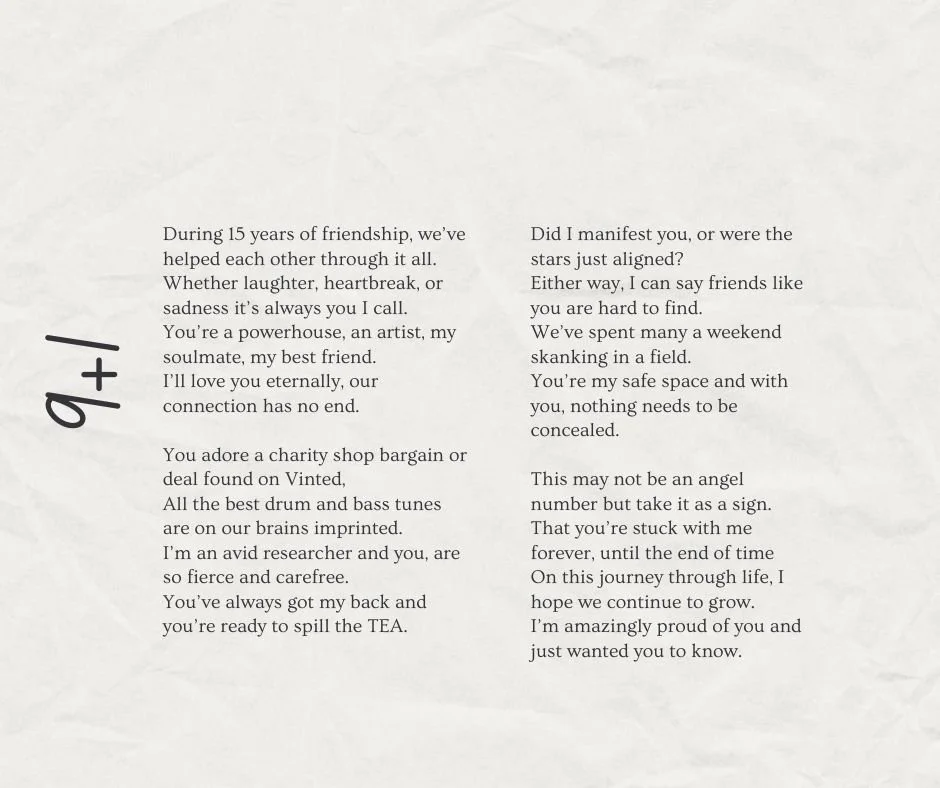 A heartfelt handwritten and printed message celebrating 15 years of friendship, expressing love, memories, and appreciation for a close friend.