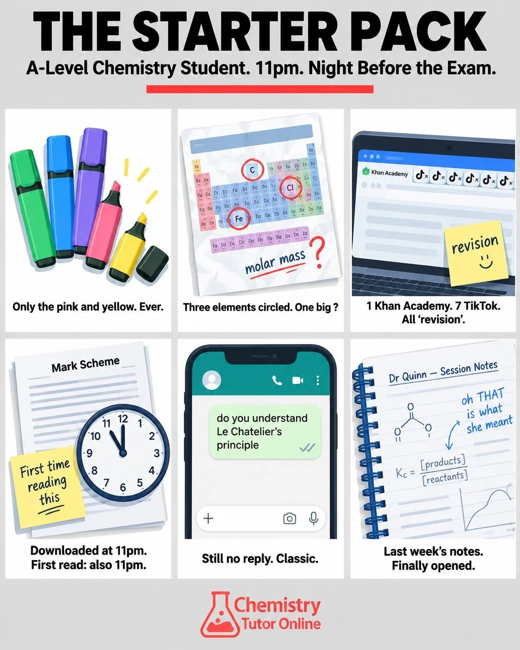 Every chemistry student has been this person. Tag a friend who owns every single one of these. 👇

The A-Level Chemistry Student at 11pm the Night Before an Exam. A Starter Pack.

A colour-coded highlighter set. Only the pink and yellow have ever bee