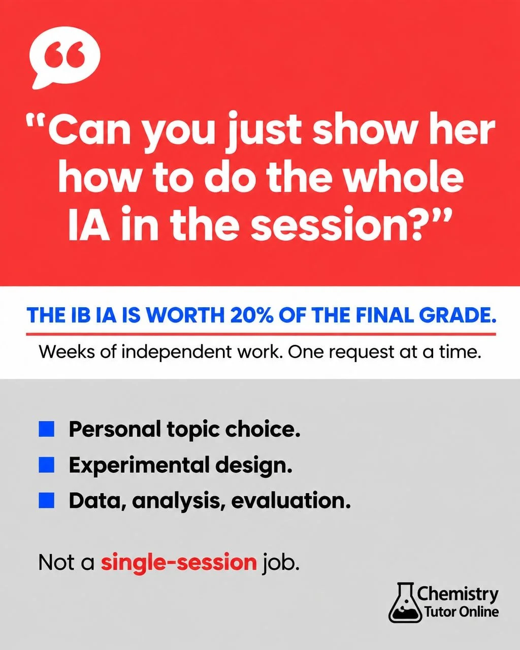 "Can you just show her how to do the whole IA in the session?"

Ah yes. The IA. That tiny little thing worth 20% of the final IB Chemistry grade, at both SL and HL. The one built around a student's own original scientific investigation. Per