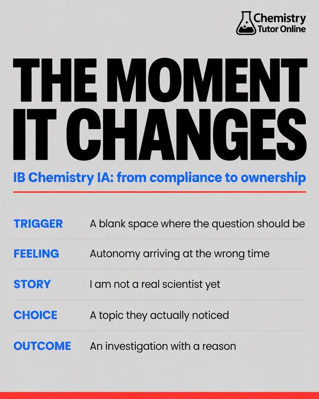 The moment an IB Chemistry student realises the IA is more than just another test is the moment the subject starts to actually belong to them.

Here is how it usually happens.

They open the brief expecting a question to answer. A prompt to decode, l