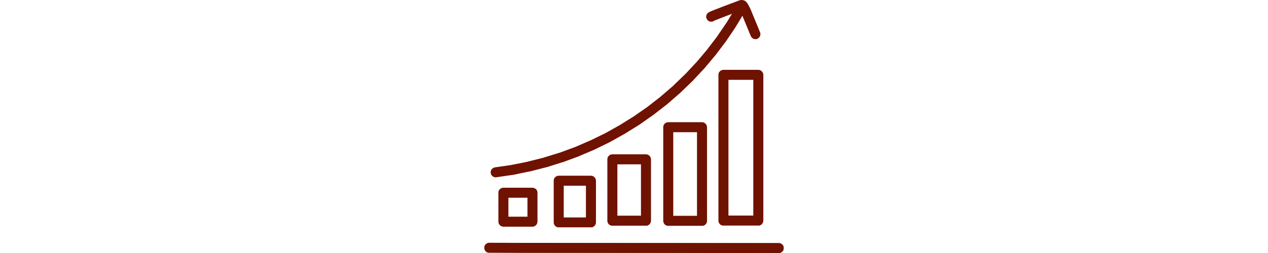 Business Optimization