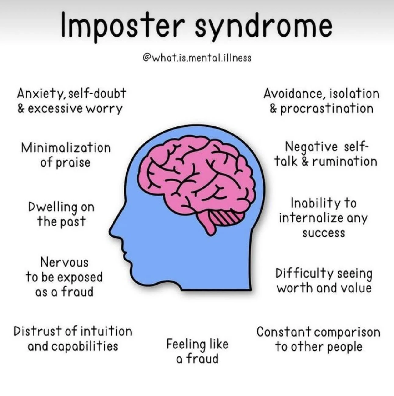 ✨Feeling Like a Fraud? You&rsquo;re Not Alone✨
&bull;
Imposter syndrome shows up when our inner critic drowns out our inner wisdom. As a counsellor, I often hear clients say, &ldquo;I&rsquo;m not good enough,&rdquo; even when they&rsquo;re achieving 