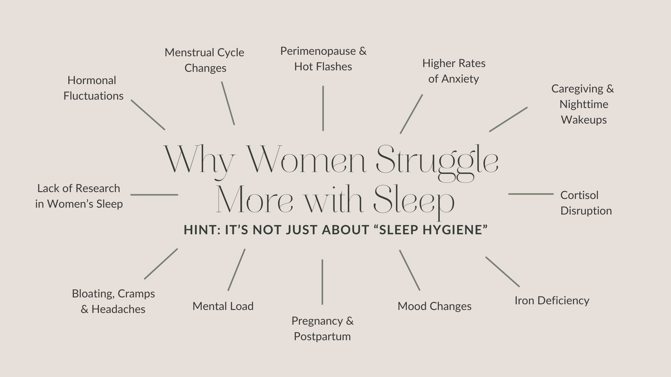 Sleep: Why Women Might Actually Need More