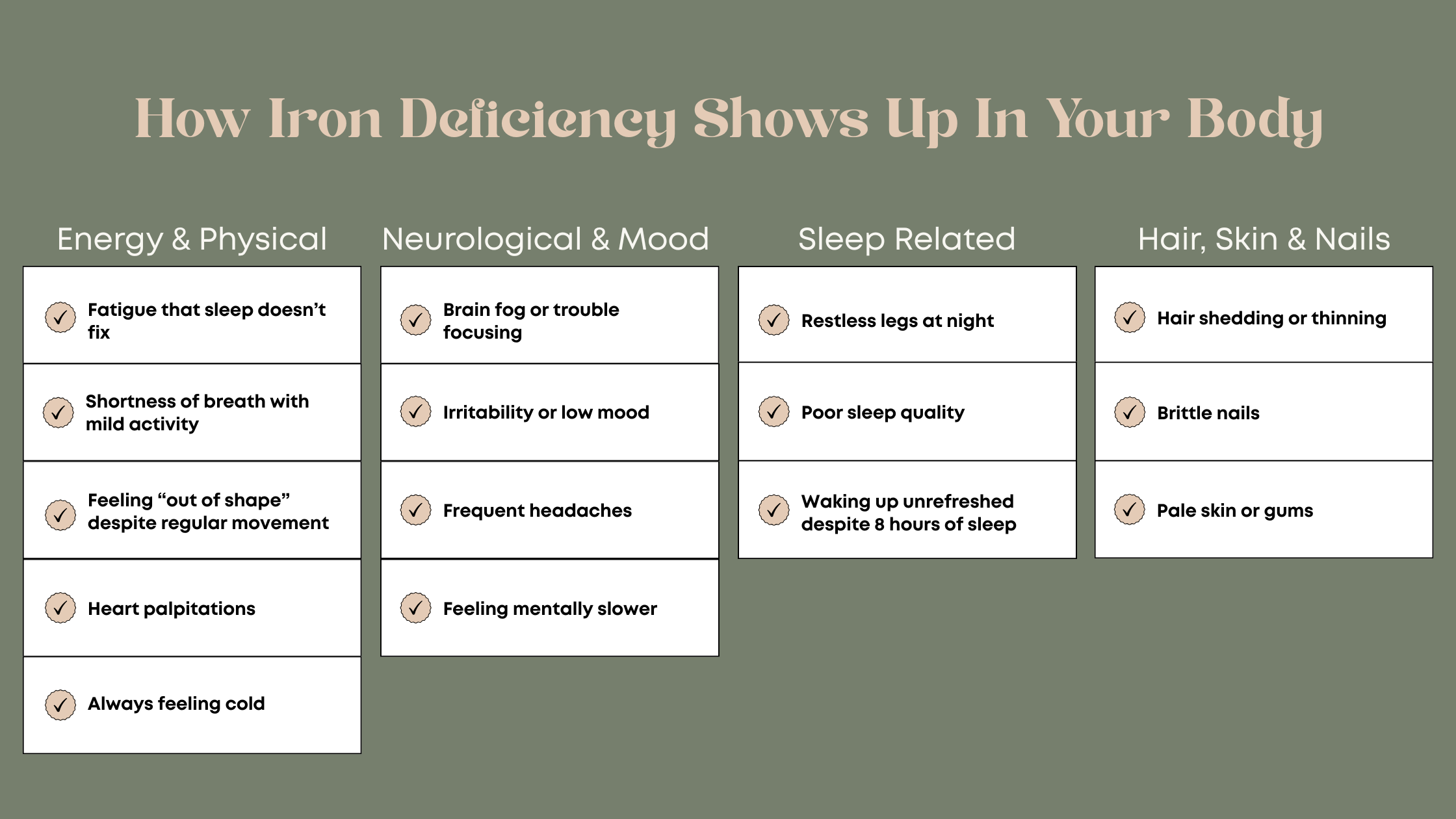 Iron Deficiency Isn’t Just Fatigue: The Signs You Might Be Missing