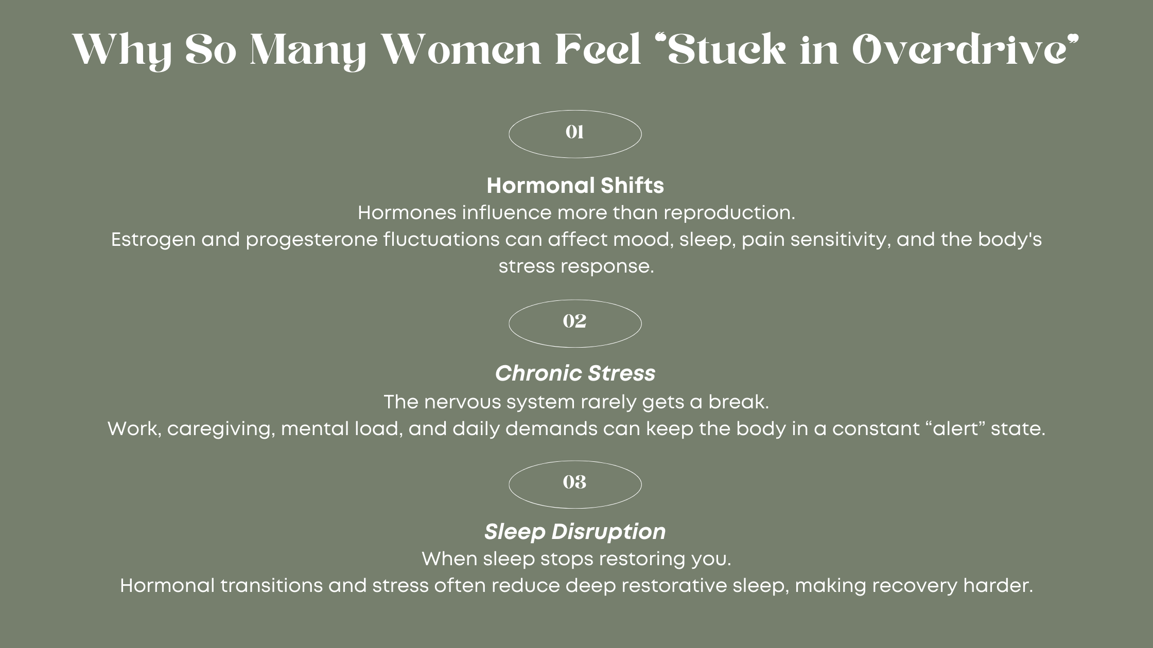 Chronic stress chart