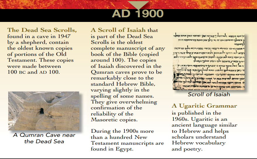 AD1900deadseascrolls.PNG