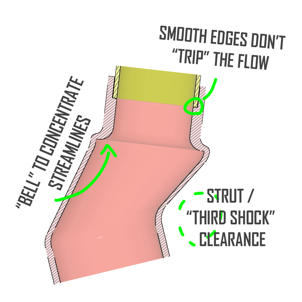 03-C3-intake-boot.png