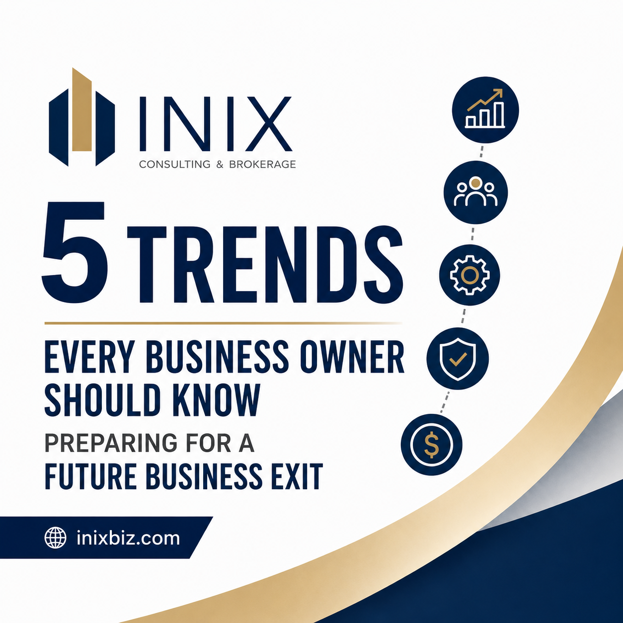 Thinking About Selling Your Business Someday? Here Are 5 Trends Every Owner Should Know