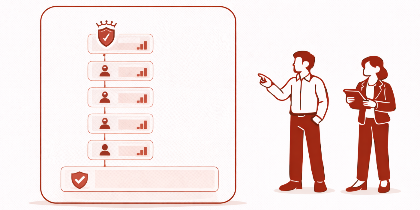 Entry-Level to CISO: Complete Salary Progression Analysis (2026-2027 Data)