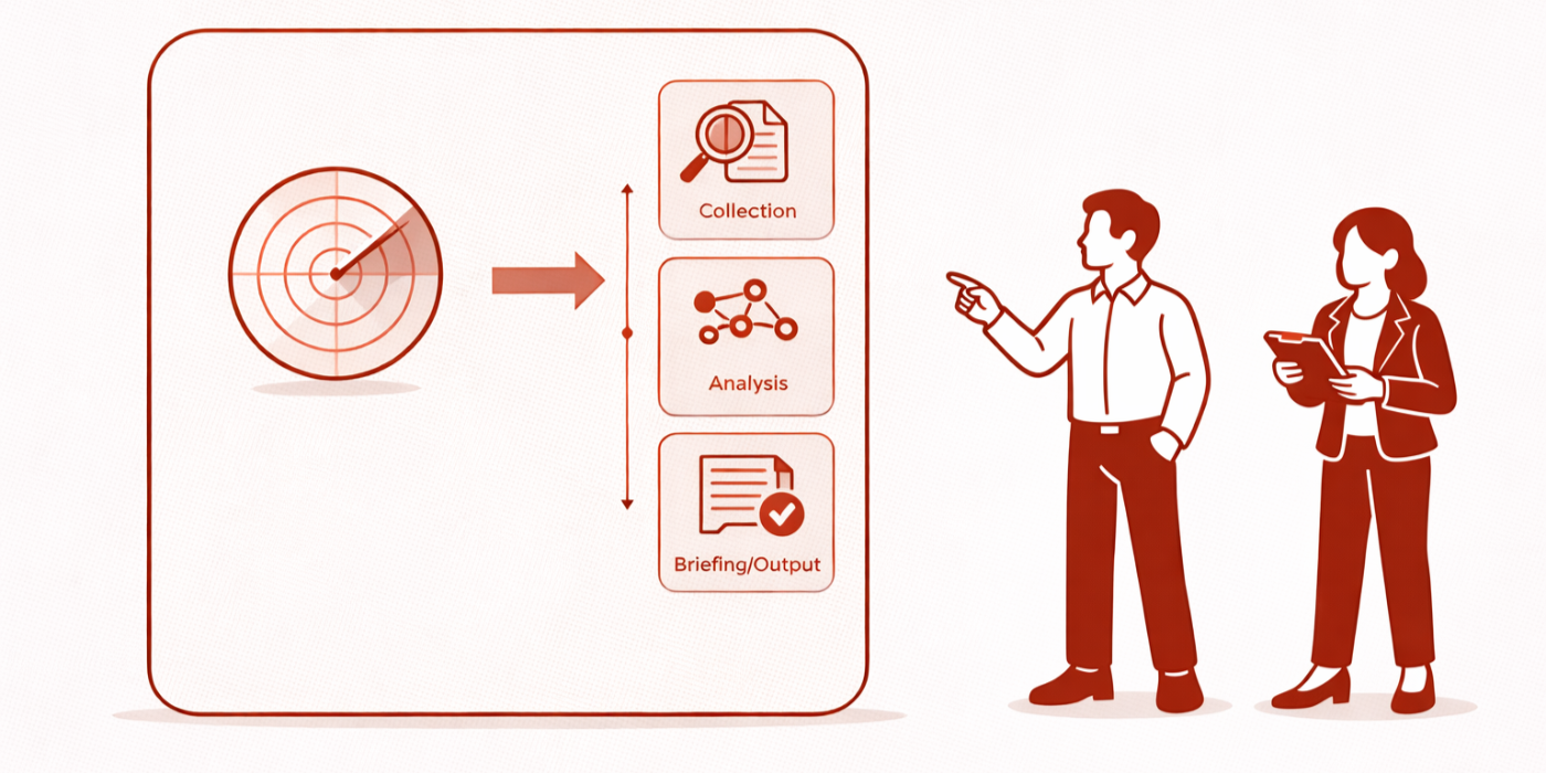 Targeting Analyst How to Become a Threat Intelligence Analyst: Detailed Career Guide