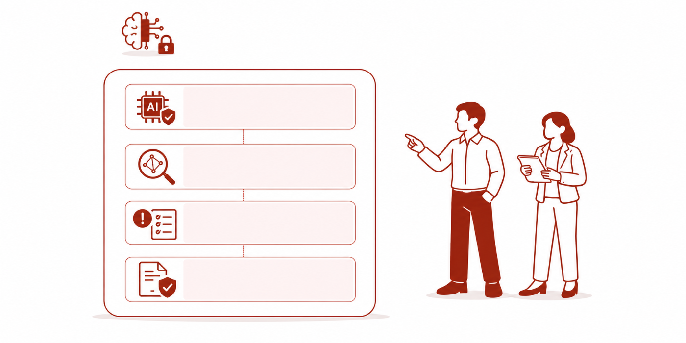 Complete Guide to Artificial Intelligence Security Analyst Careers