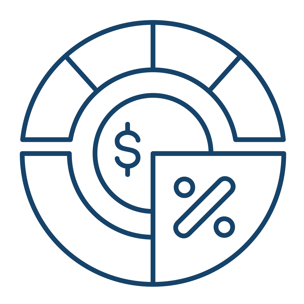 Financial infographic showing dollar sign, percentage symbol, and pie chart.