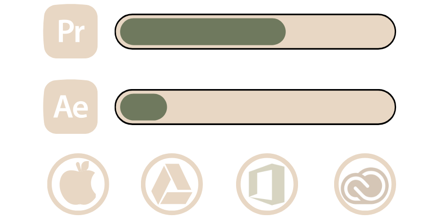 Graphics showing the proficiency levels in Adobe Premiere Pro and Adobe After Effects, with icons for Apple Mac, Google Drive, Microsoft Office, and Adobe Creative Cloud logo.