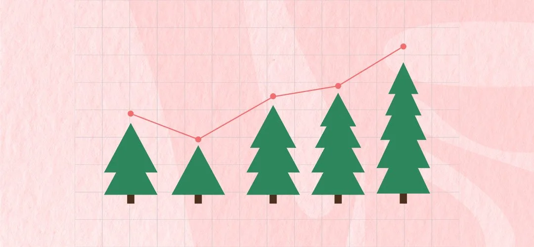 Ready, Set, Sell: How to Prep Your Brand for a Record-Breaking Holiday Season