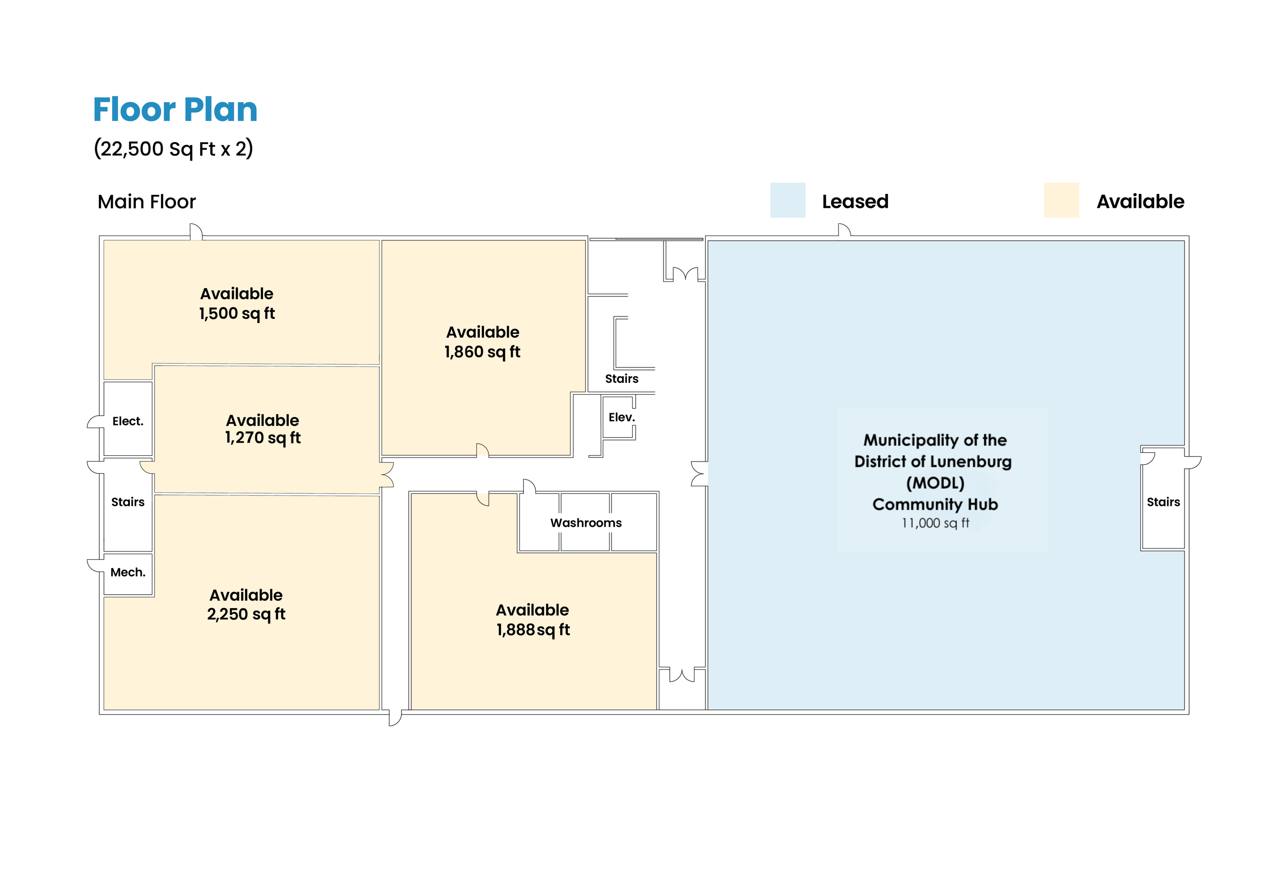 First Floor plan diagram of WellTide Health showing leased areas in blue, five available spaces in orange with square footage, and washrooms in black. 
