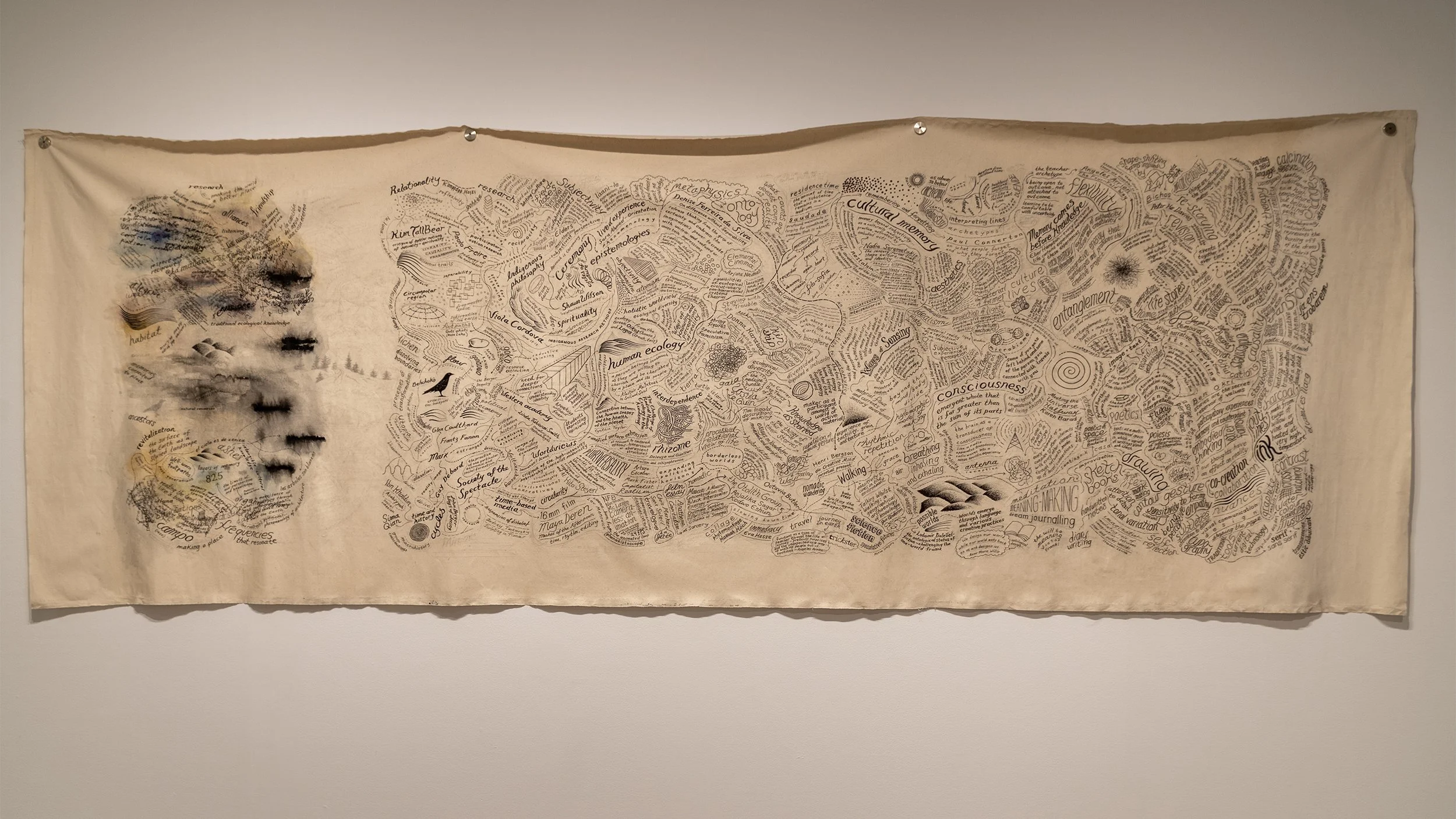 Pluriversal Entanglements by Adolfo Ruiz Tosar