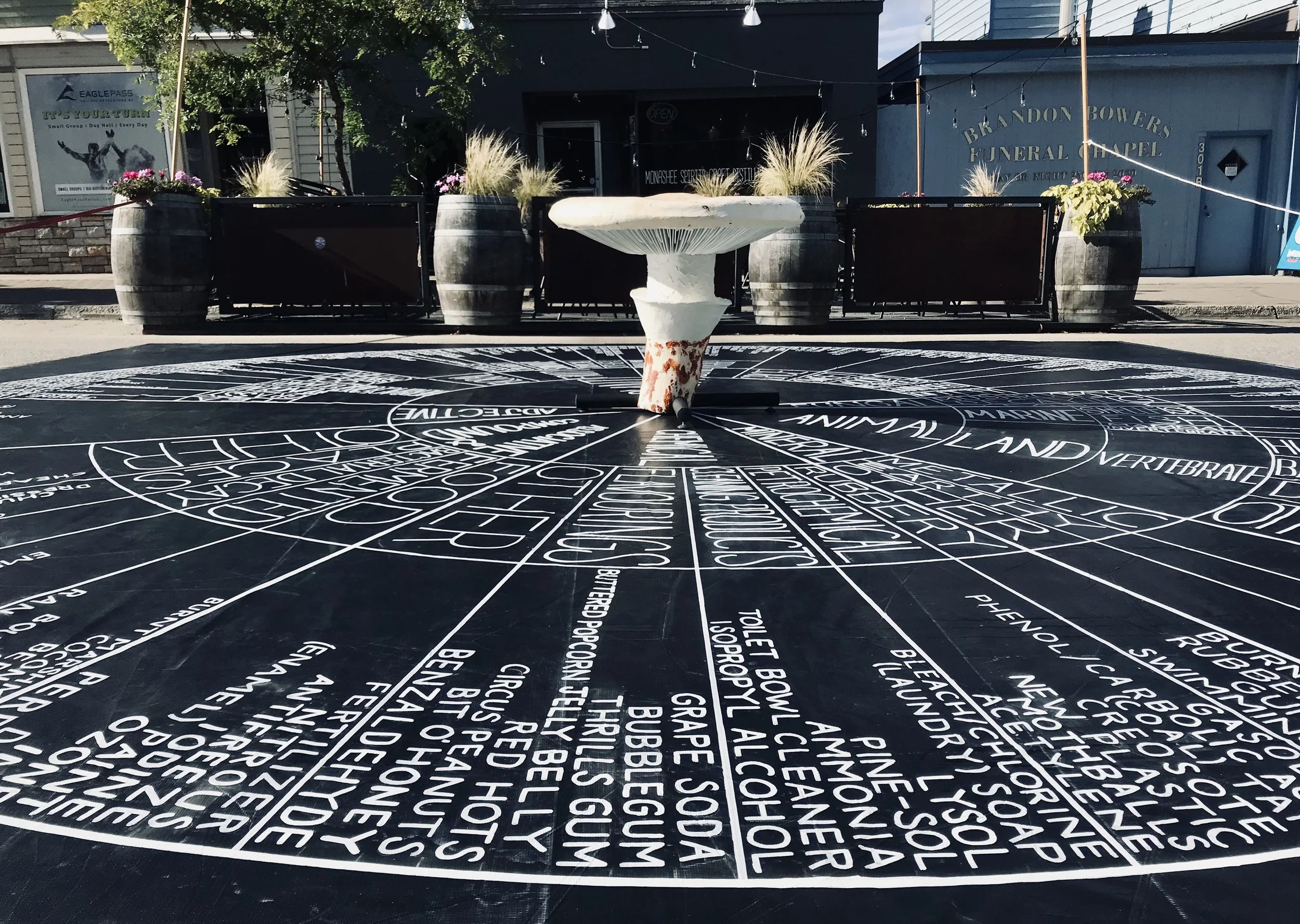 The Art of Fungi &amp; Scents Workshop