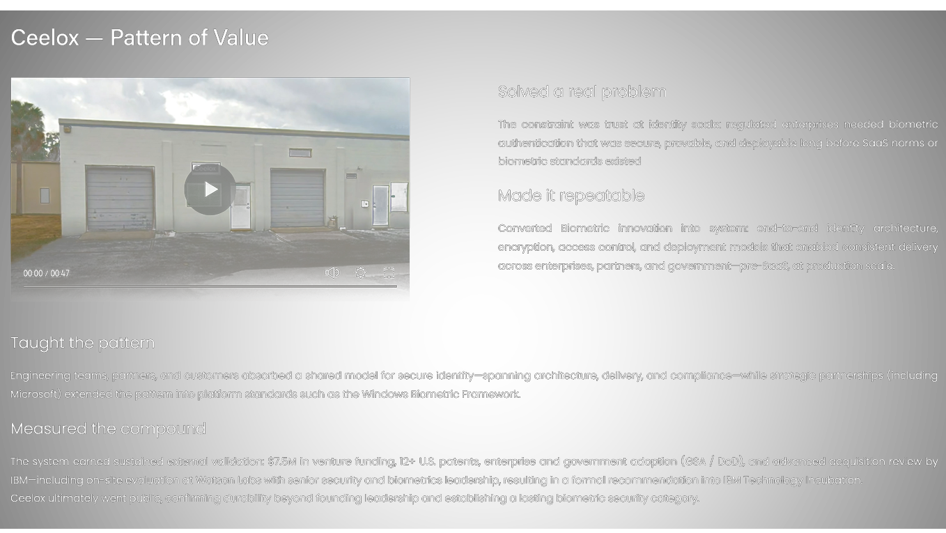 Ceelox tenure shows how starting from nothing, disciplined system design created production-grade identity platforms trusted at enterprise scale.