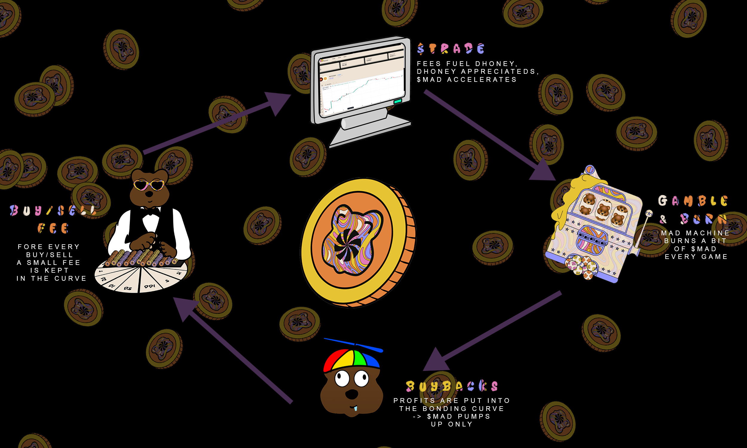 inforgraphic.png