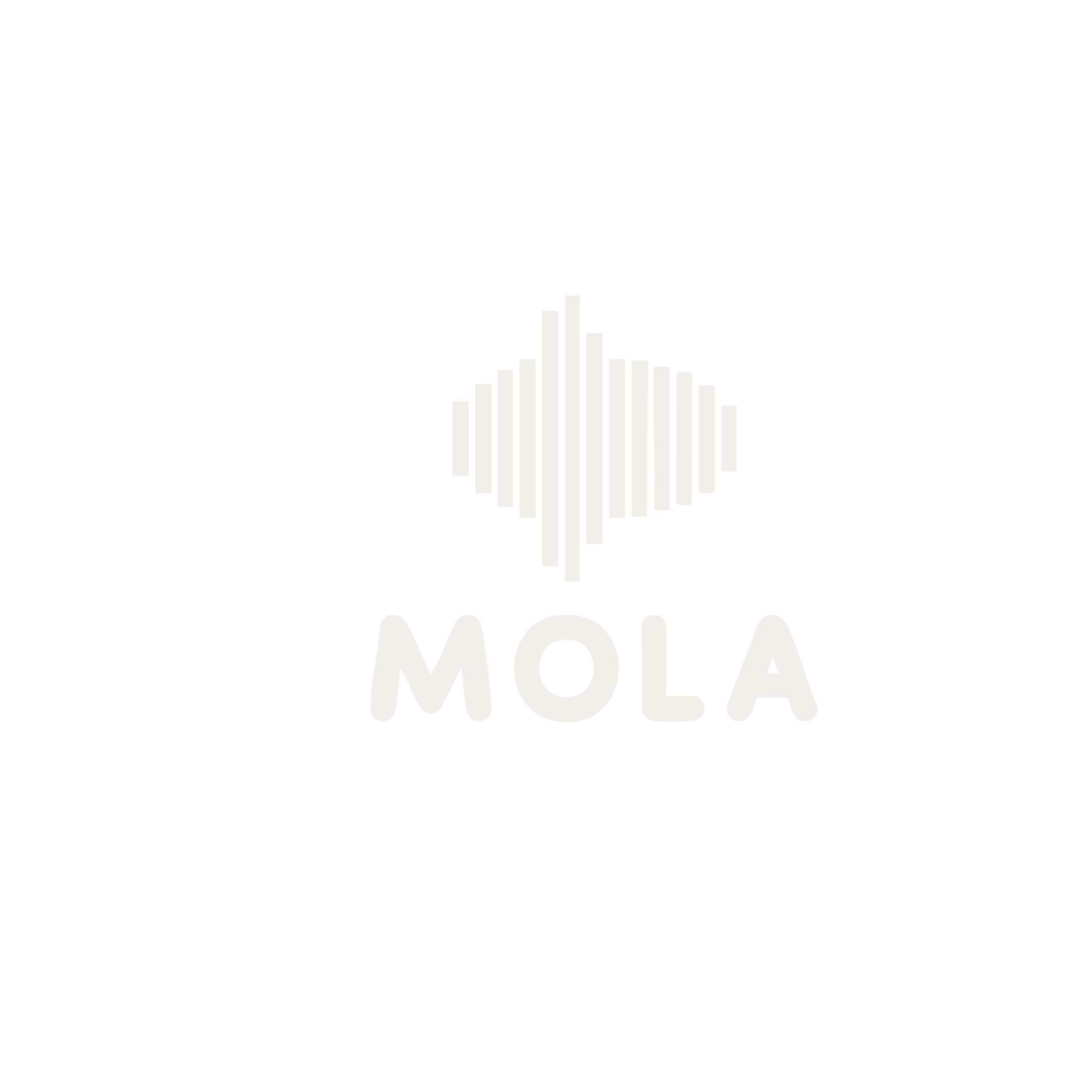 MOLA