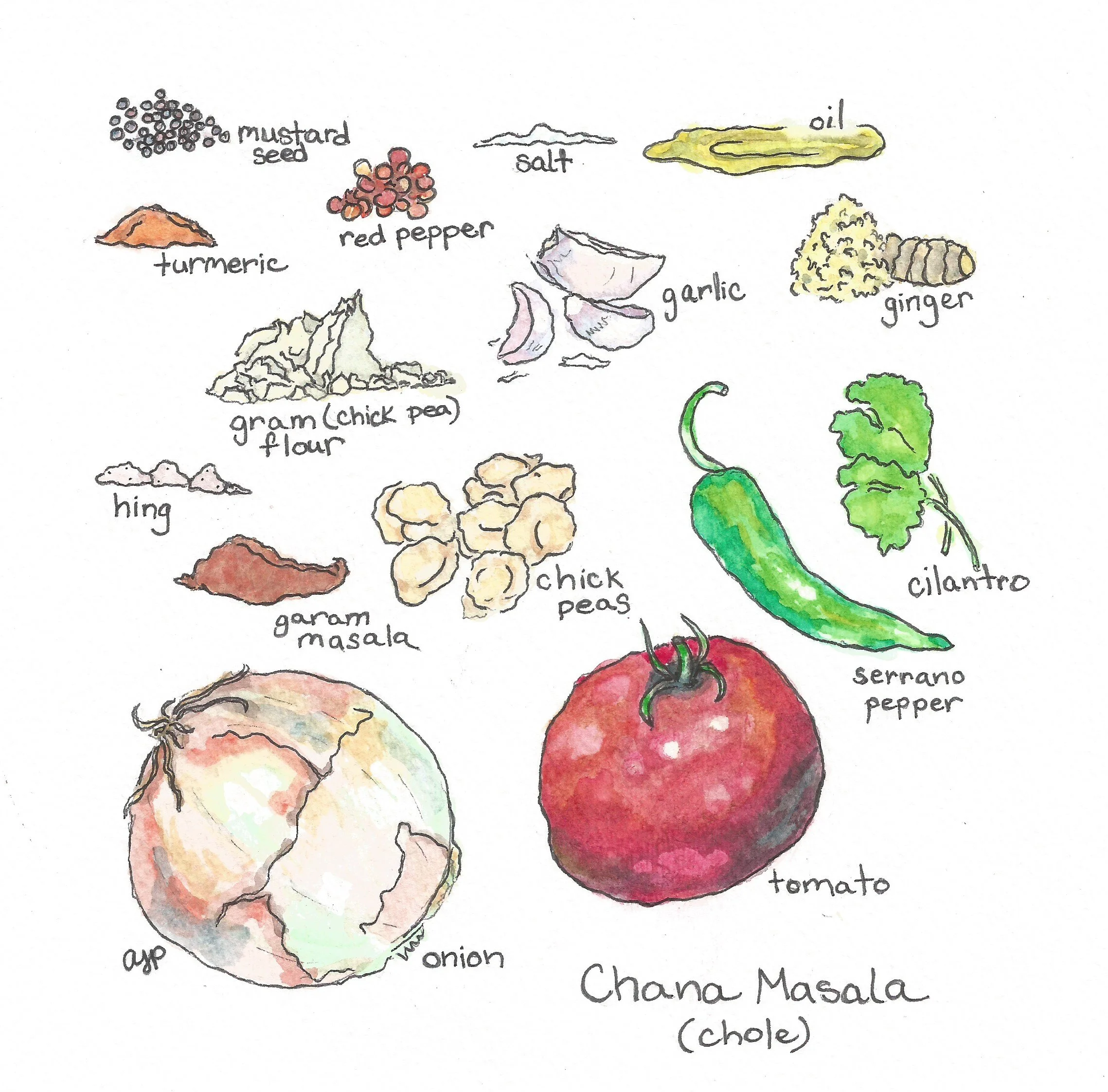 Chana Chole.JPEG