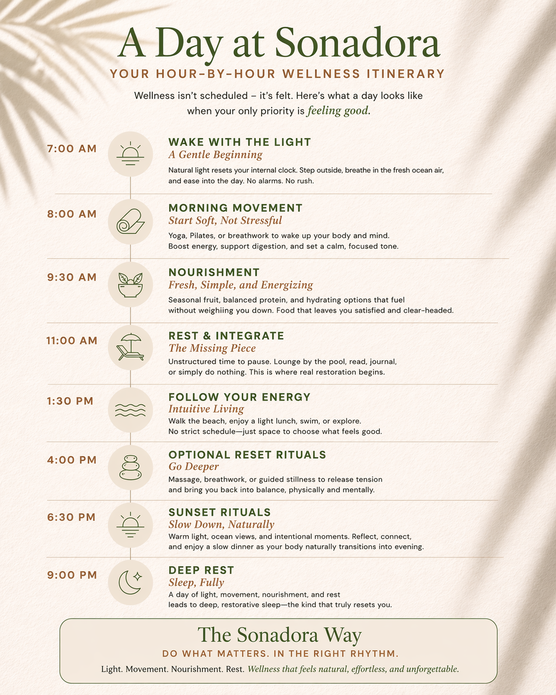 Sonadora Wellness Itinerary