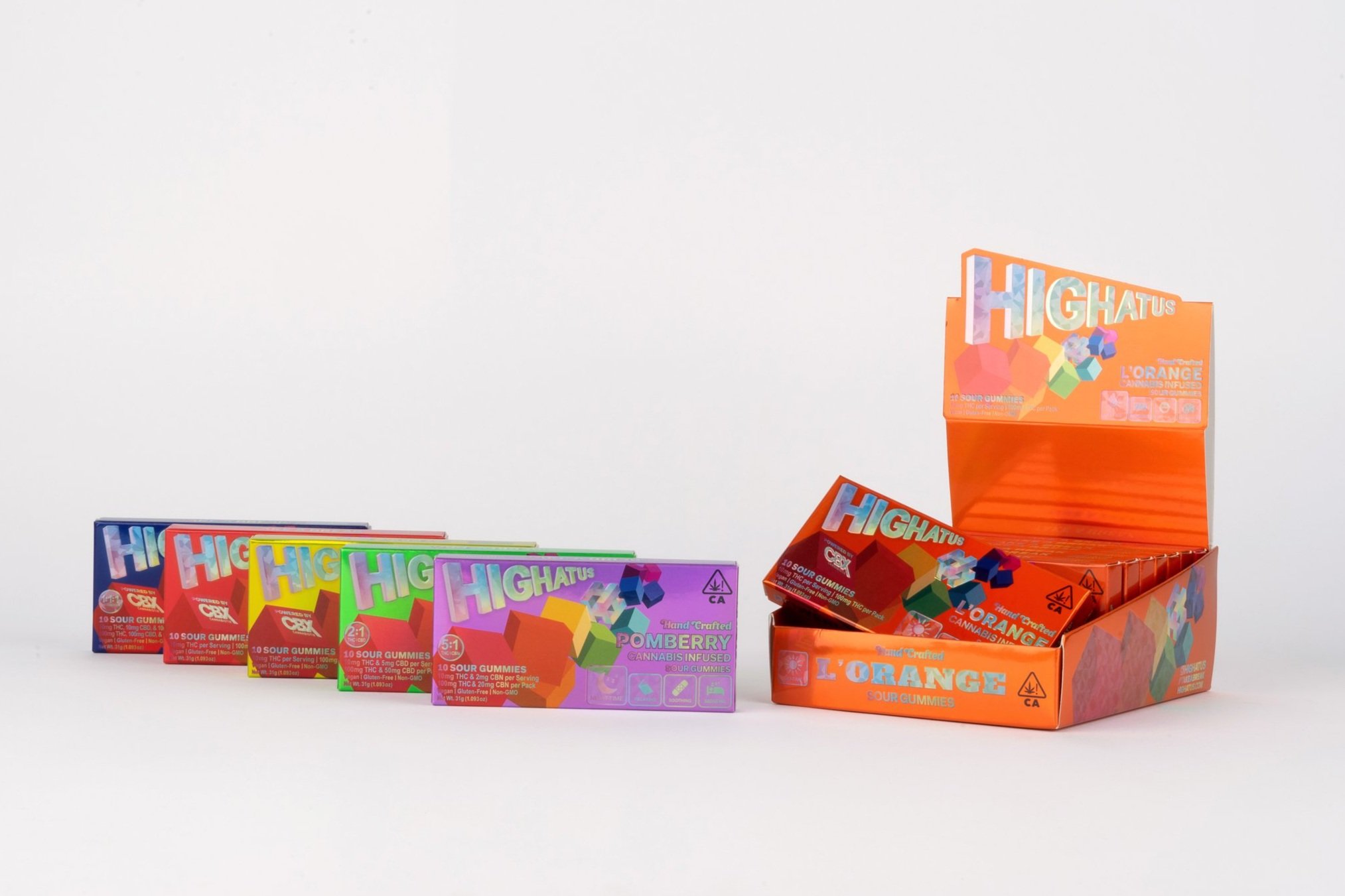 Label Tex Unpacking Retail Ready Packaging: A Comprehensive Guide — Labeltex