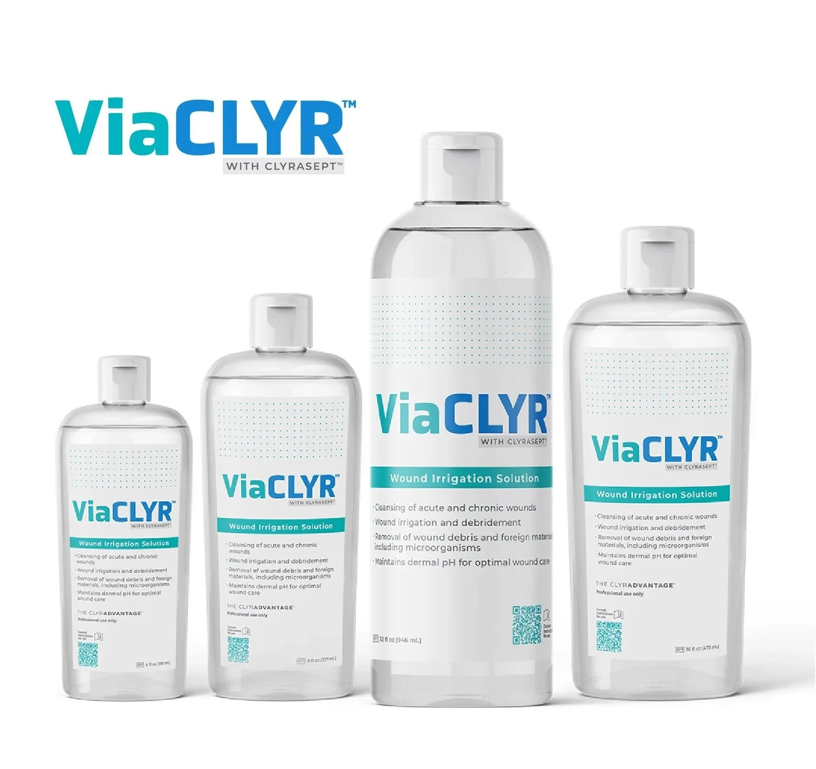 Four bottles of ViaCYR wound irrigation solution, arranged in order from smallest to largest, with white caps and light blue labels, against a white background.