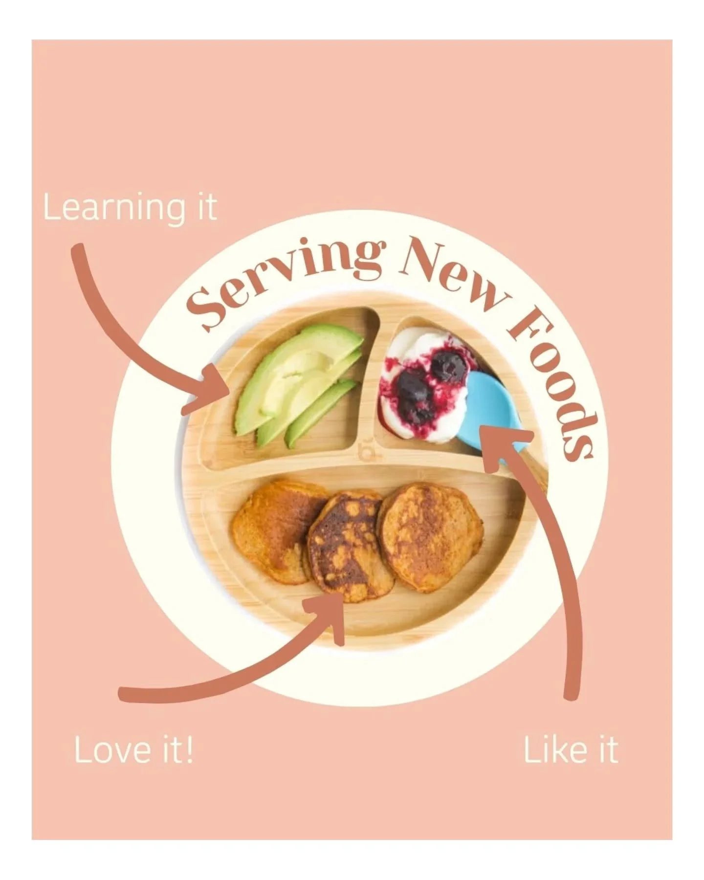 Feeding toddlers can feel unpredictable &mdash; one day they love something, the next day it&rsquo;s on the floor 🙃

A strategy we love as pediatric feeding therapists is: Try to serve a like, a love, and a learning food at each meal!
✨ Love it food
