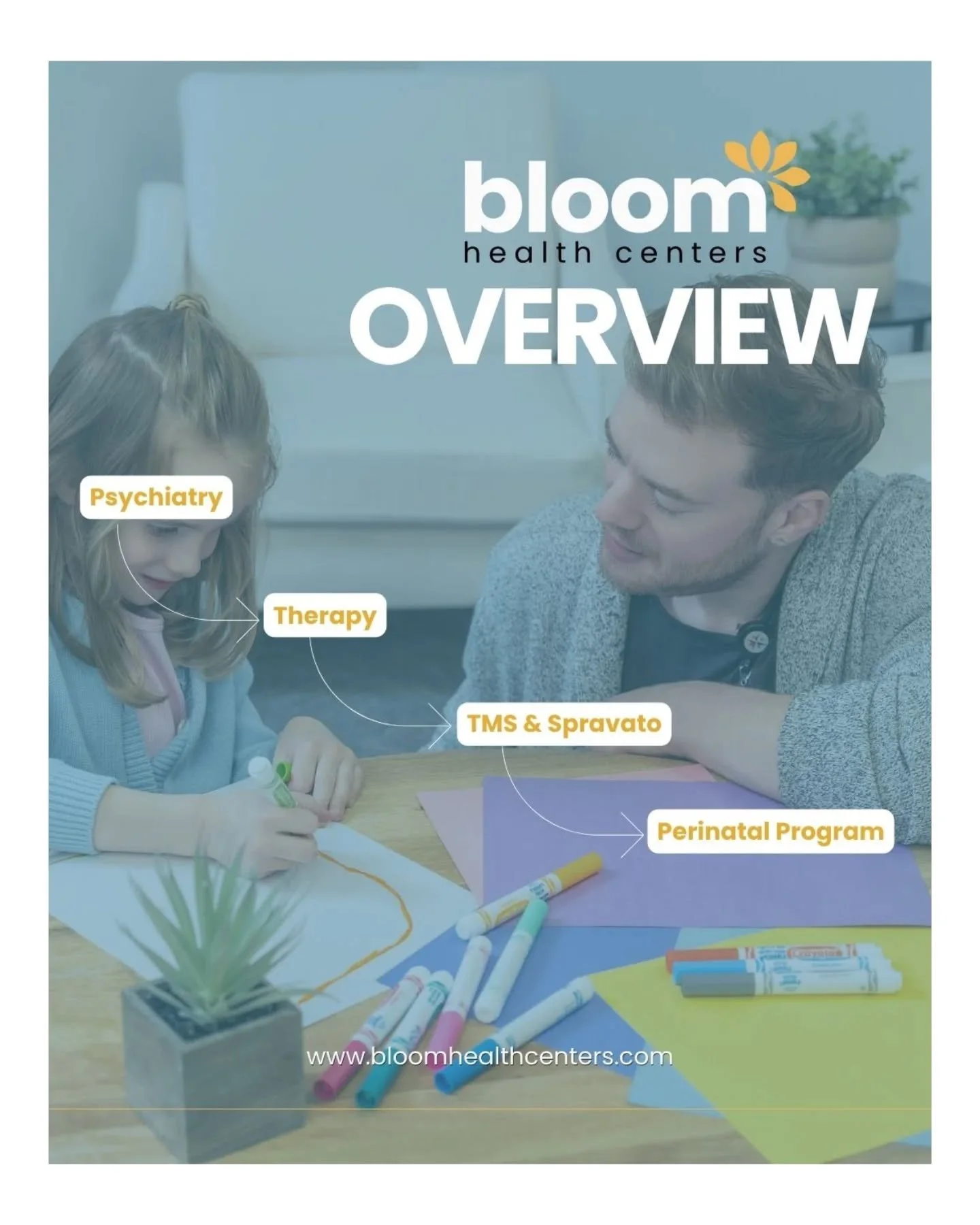 Bloom Health Centers provides compassionate, personalized mental health care that meets you where you are. No matter where you are in your journey, Bloom is here to provide care that aligns with your unique needs, goals, and path toward healing. 🩵 @