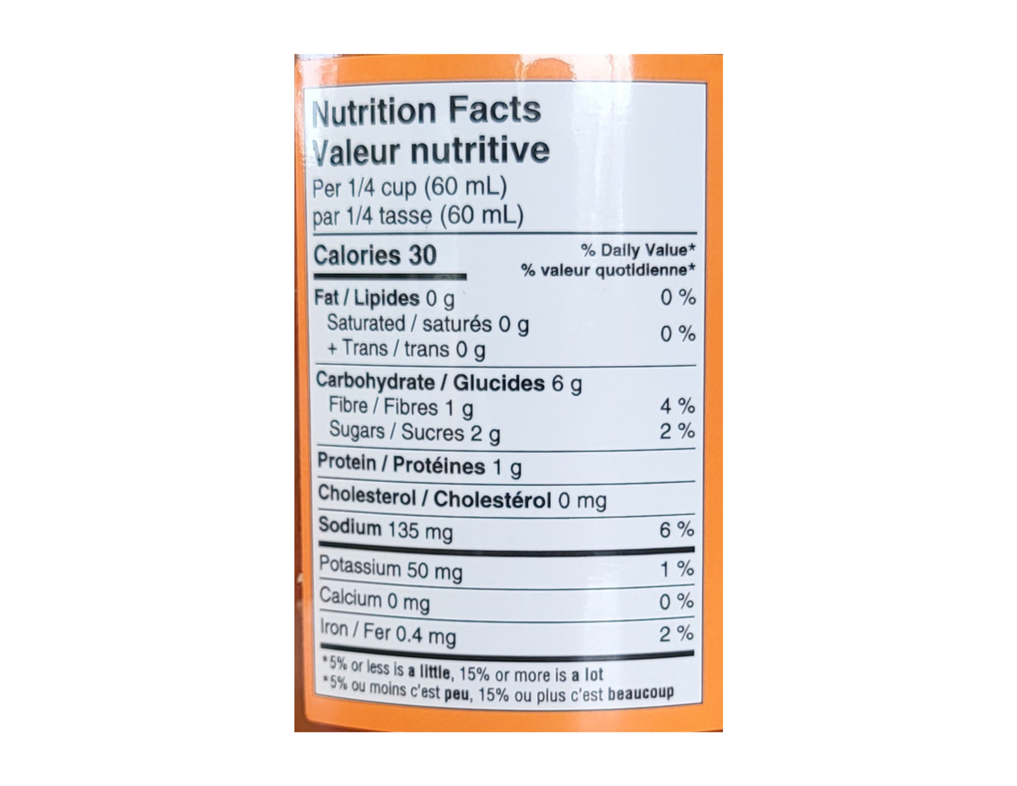 Tex Mex nutrition.png